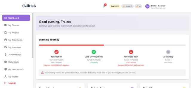 SkillHub — course - trainee management