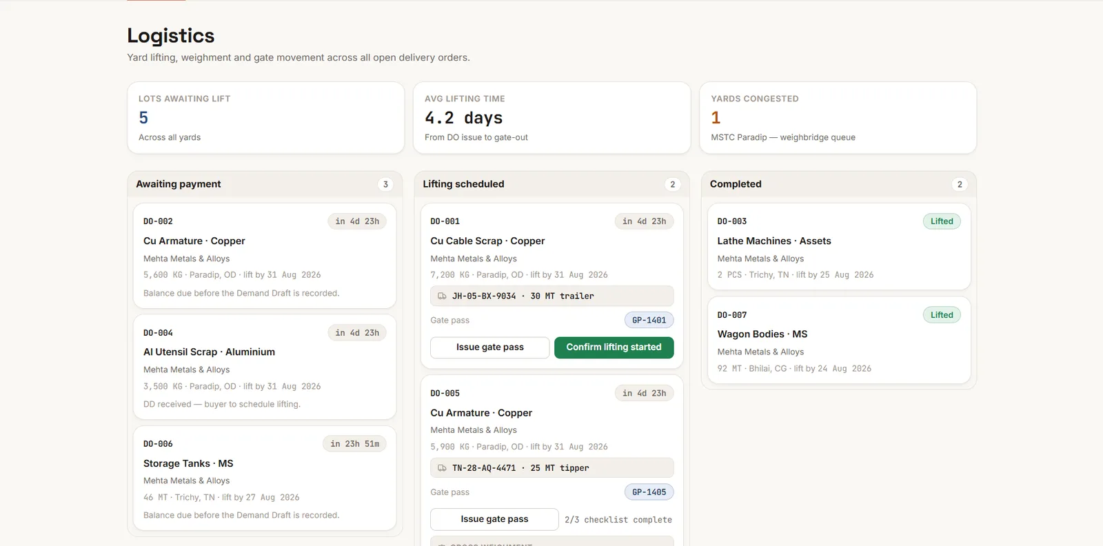 A logistics board tracking delivery orders awaiting payment, lifting scheduled and completed, with gate pass numbers against each.