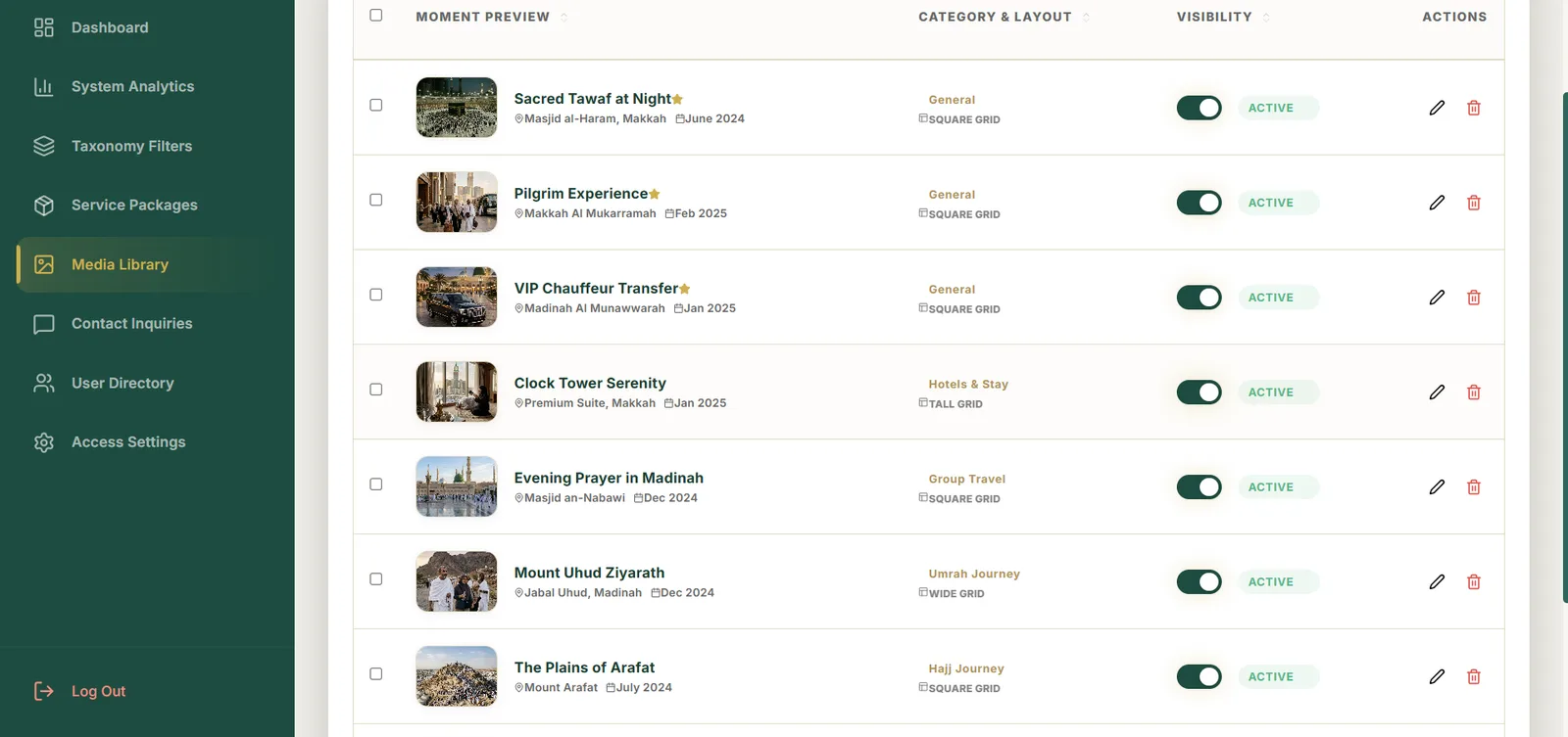A media library table listing gallery moments, each row carrying a preview, a location and date, a category and grid layout, and a visibility toggle.