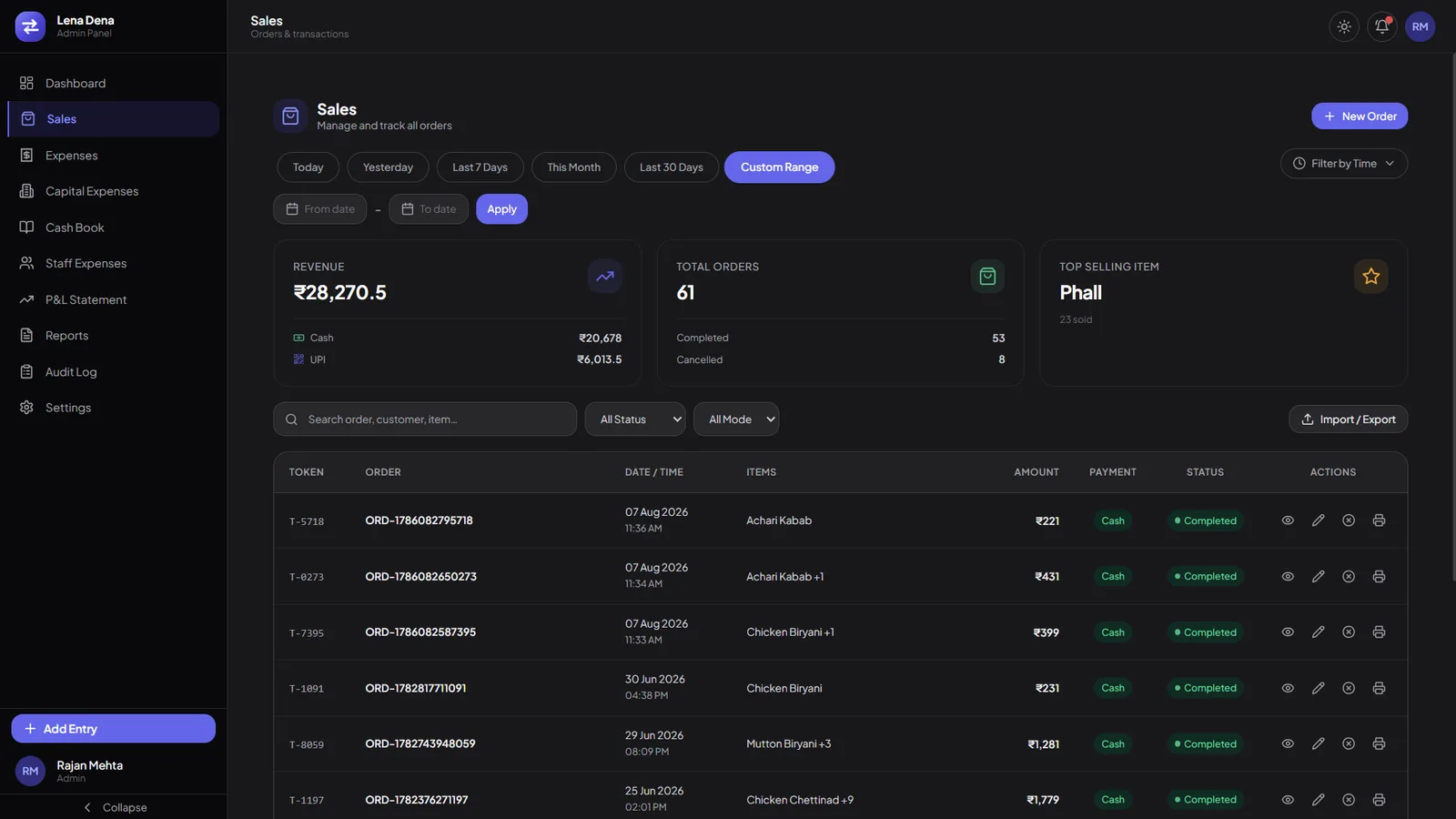 A sales table listing orders by token and order ID with date, items, amount, payment mode and status, above revenue, total orders and top selling item cards.