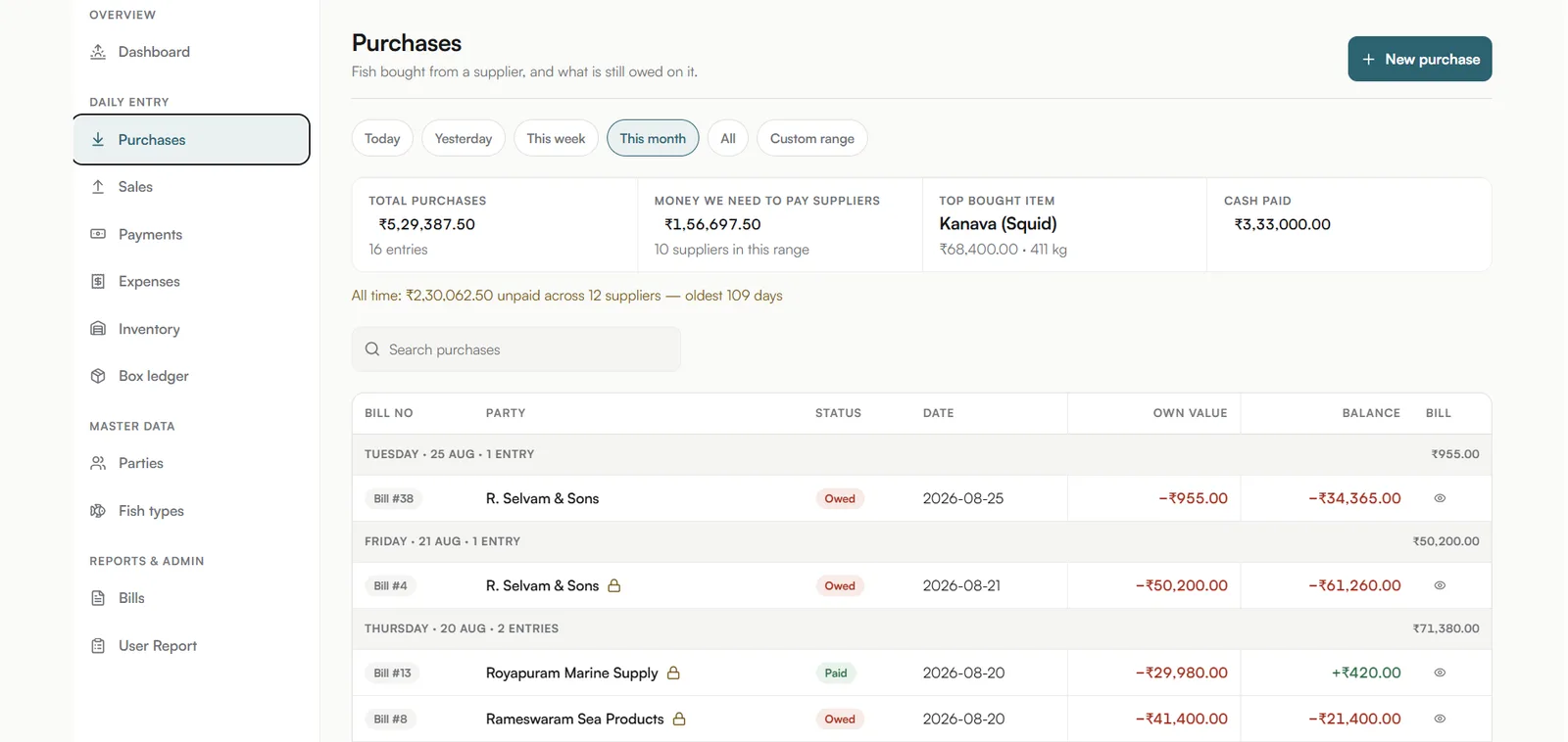 A purchases list as the accountant sees it, with older bills carrying a padlock icon beside the party name.