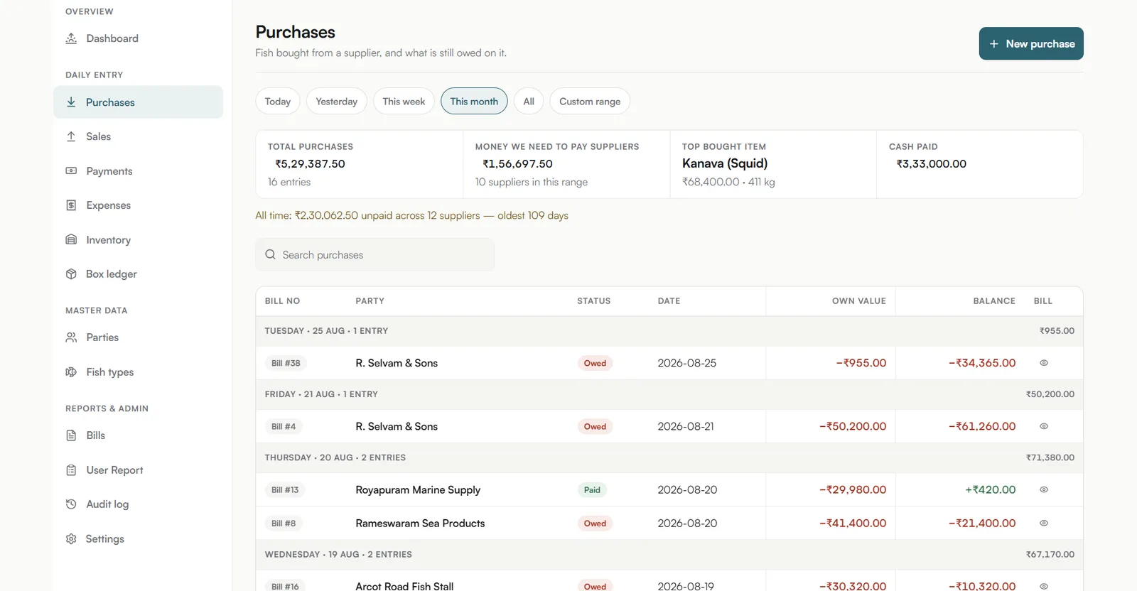A purchases screen listing fish bought from suppliers, grouped by day, with a running balance beside each bill.